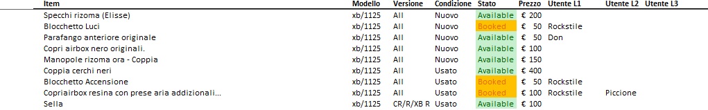 ITEM LIST_MIXED.jpg