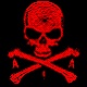 Avatar utente